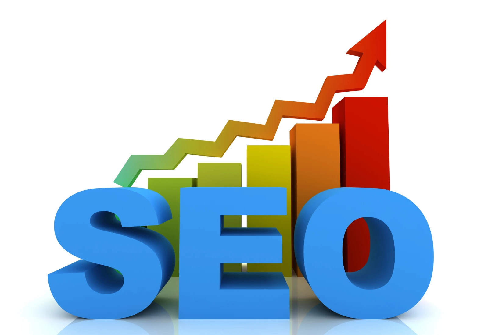 SEO is growth and ROI focused.